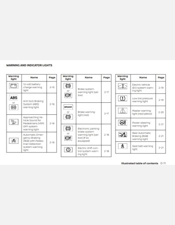 nissan leaf 2020 owners manual